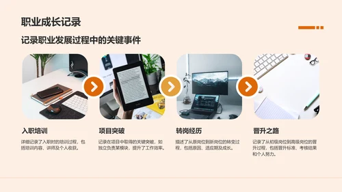 橙色商务风职业目标与行动计划书PPT模板