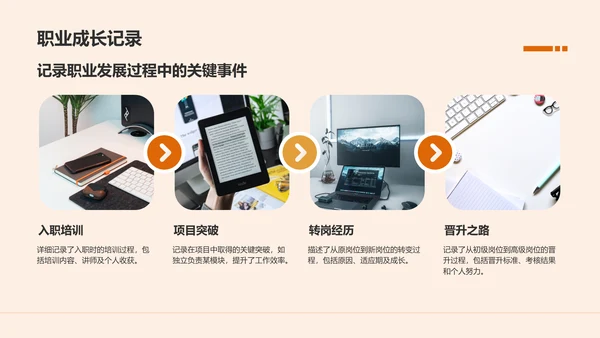 橙色商务风职业目标与行动计划书PPT模板