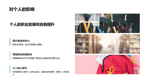 解析学历教育