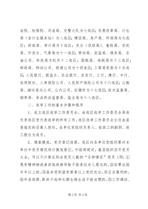 县党代会代表培训会上的辅导讲话 (4).docx