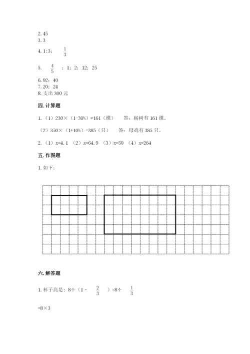 官渡区六年级下册数学期末测试卷（有一套）.docx