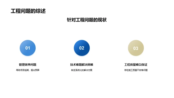 研究成果：工程问题解决新思维