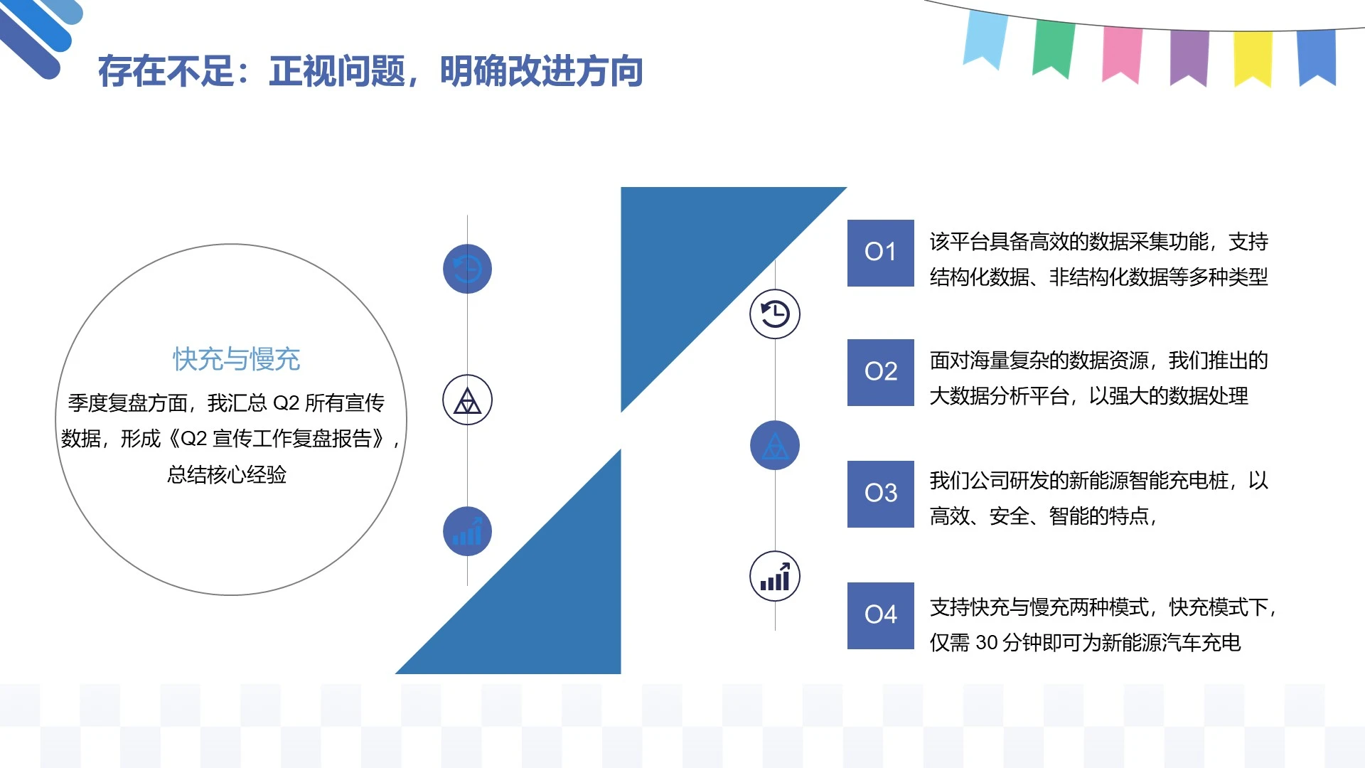 蓝色简约风不足与改进PPT单页