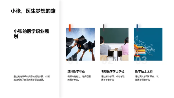 大学生涯规划之道