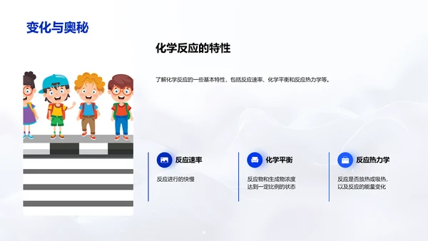 高三化学反应讲解PPT模板