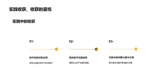 农学专业技能解析