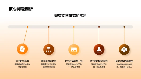 文学探究之旅