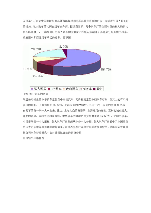 中华轿车营销策划案
