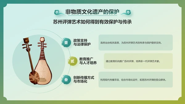 绿色国潮风非遗文化介绍——苏州评弹PPT模板