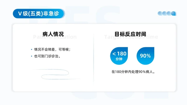 蓝色系商务简约争分夺秒全力以赴救死扶伤抢救工作制度培训课件安全教育