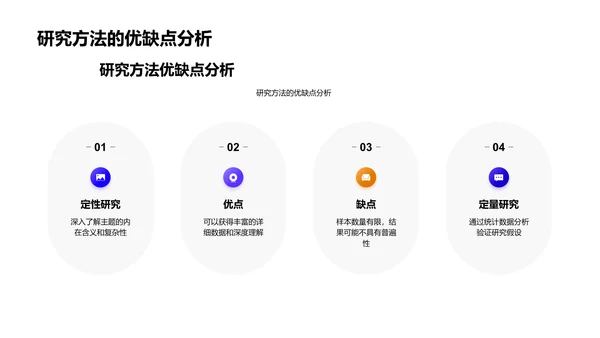 硕士哲学研究报告PPT模板