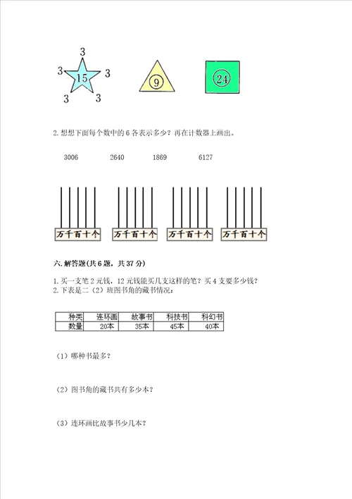 小学二年级下册数学期末复习题含答案（研优卷）