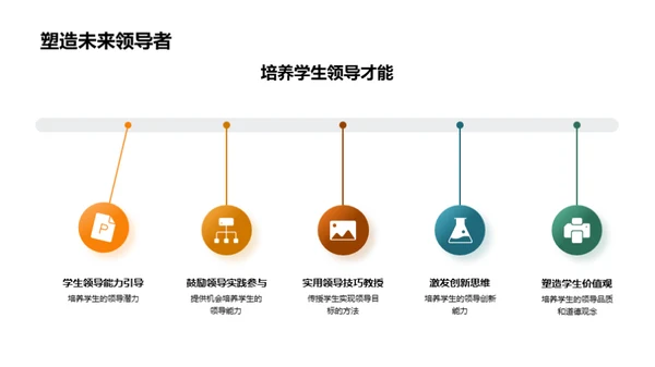 教师：劳动节的领航者