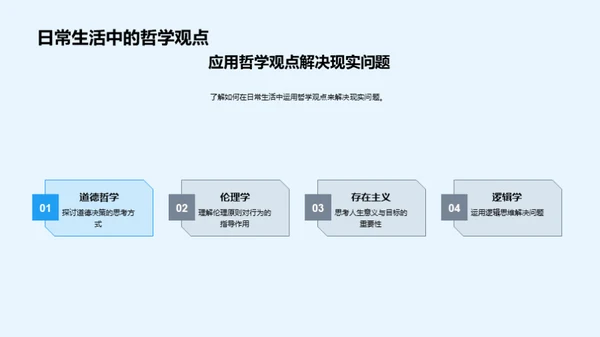 哲学探索之旅