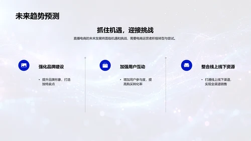 直播电商运营策略