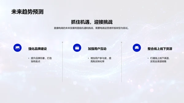 直播电商运营策略