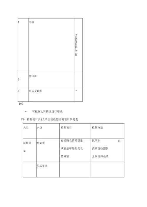 食品快速检测实验室建设方案