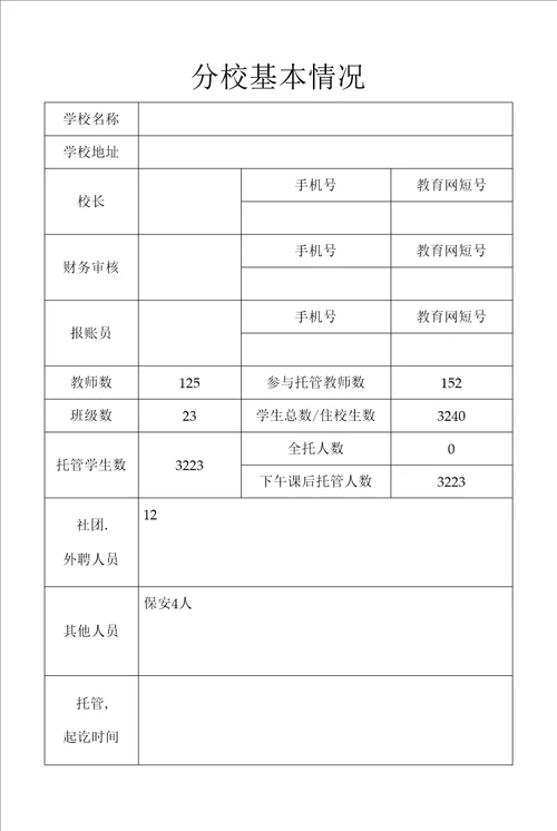 2022中小学托管具体实施方案