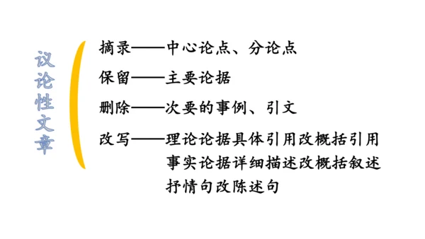 部编版九年级语文上册第4单元 写作 学习缩写 课件(共37张PPT)