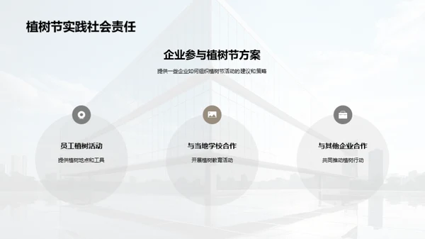 绿色行动：企业社会责任