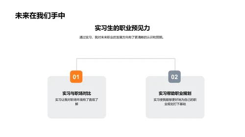 实习报告及职规划PPT模板