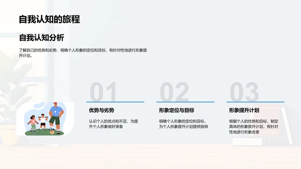 职场商务礼仪培训PPT模板