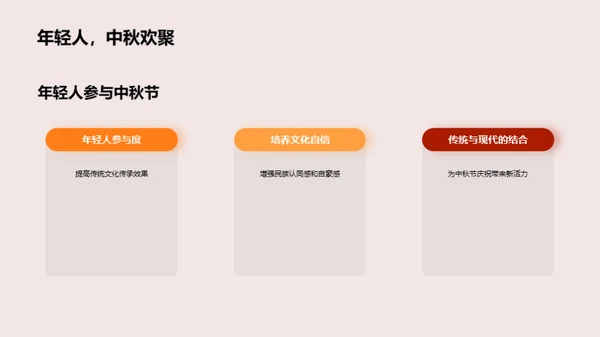 中秋节与现代社会