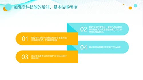 医疗护士长工作总结汇报PPT护士节医院