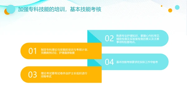医疗护士长工作总结汇报PPT护士节医院