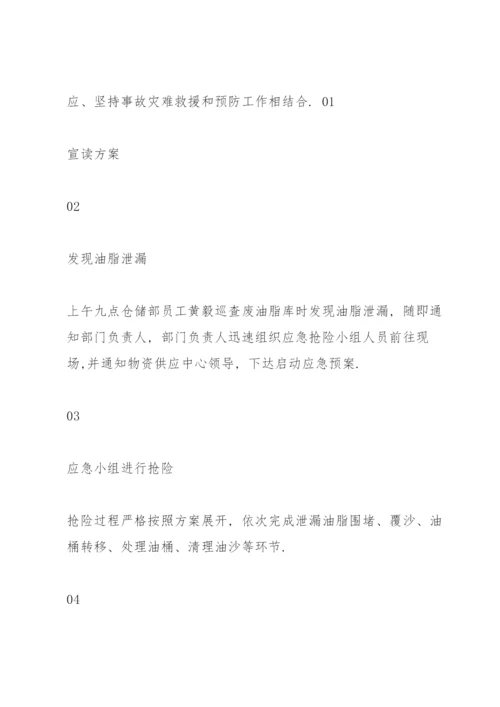 环保应急演练方案.docx