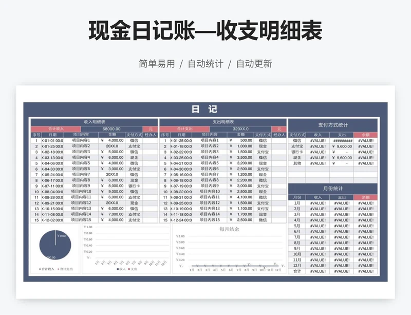 现金日记账—收支明细表