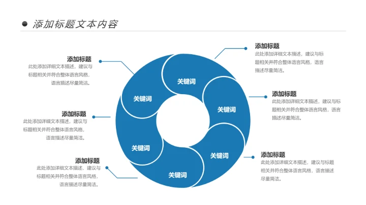 生物基因细胞DNA病毒疫苗医疗医学PPT模板