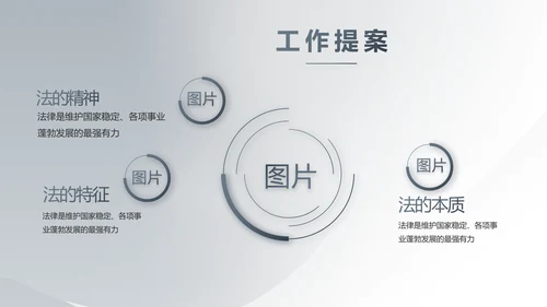 严谨简约法律硕士毕业论文答辩PPT