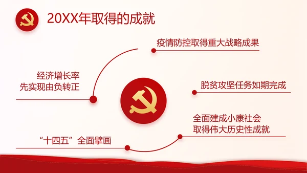 红色奋斗百年路启航新征程动态PPT