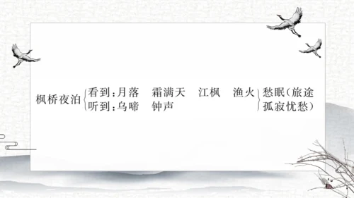 21 古诗词三首   课件