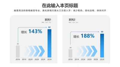 PPT柱状图蓝色简约风