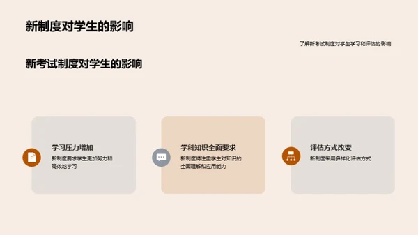 新考试制度解析