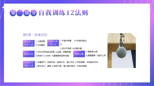 演讲与口才商务演讲培训PPT课件