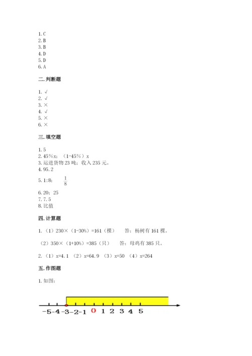 长丰县六年级下册数学期末测试卷必考题.docx
