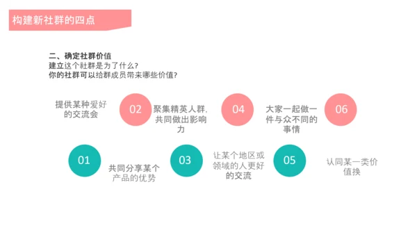 互联网时代社群运营玩法介绍PPT模板
