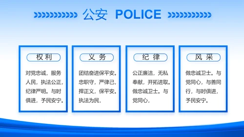 蓝色政治建警从严治警公安警察动态PPT