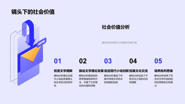 现代小说解构分析PPT模板