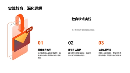 通识教育解析PPT模板