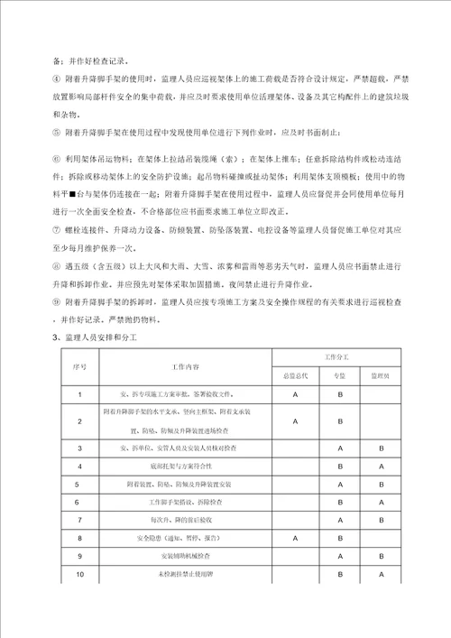 附着式升降脚手架监理实施细则