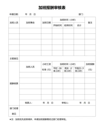 加班工资核算表