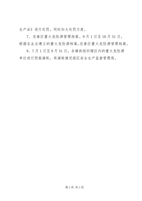 重大危险源监管工作方案.docx