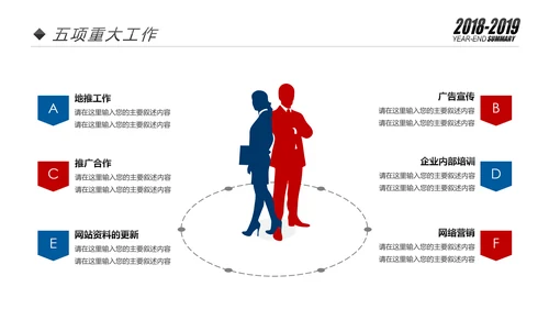 红蓝2019销售部市场部年终总结计划PPT模板