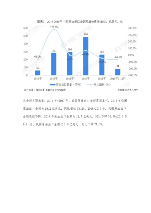 中国原油行业市场现状及发展前景分析-预计全年产量有望扭转三连跌势头.docx