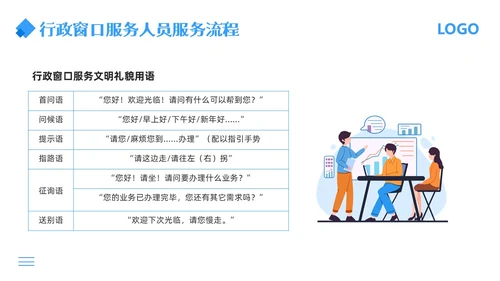 蓝色简约行政窗口服务礼仪PPT模板宣传PPT动态PPT窗口服务礼仪培训