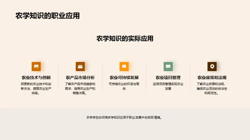 农业科学探秘之旅